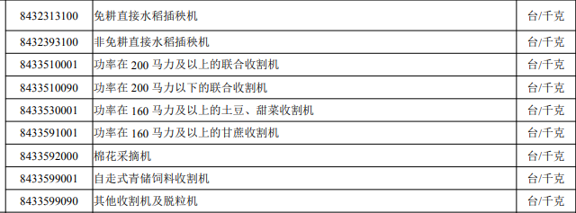 農(nóng)機進(jìn)口