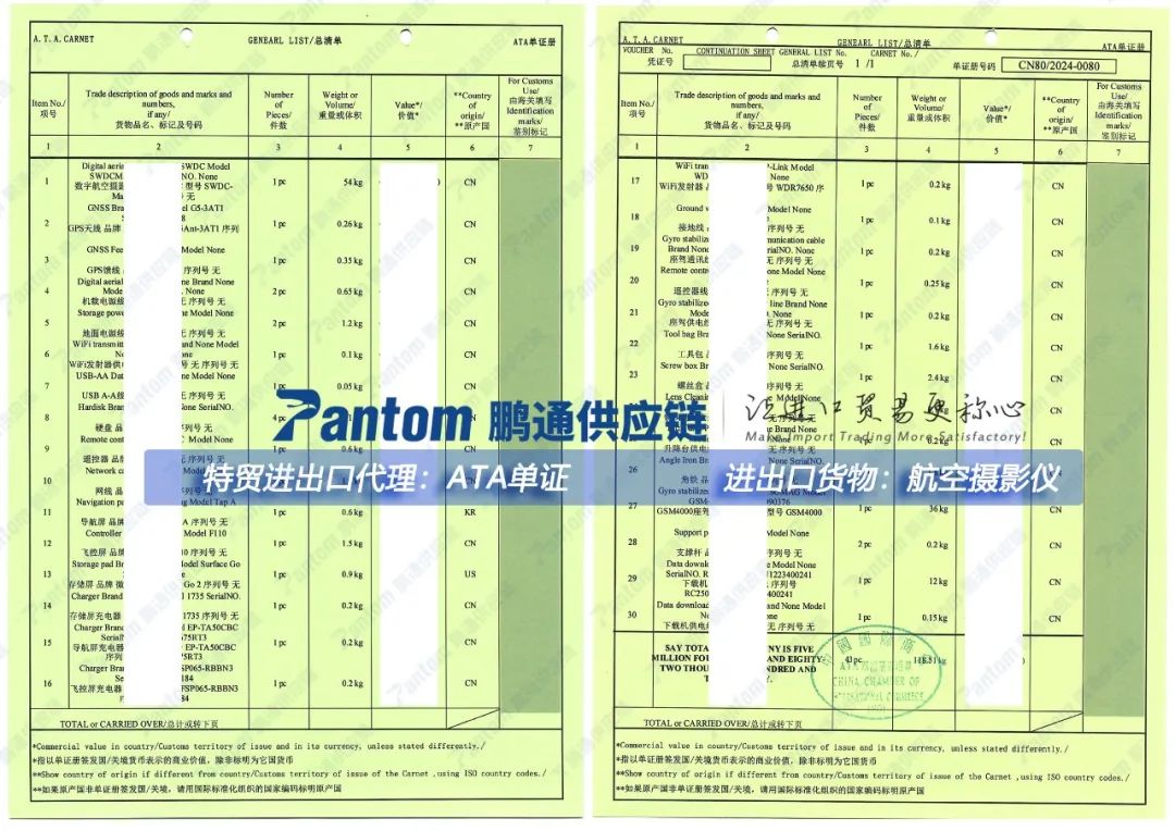 ATA貨物進(jìn)出口通關(guān)1