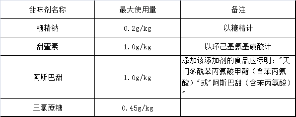 鵬通進(jìn)口物流2