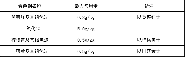 鵬通進(jìn)口物流