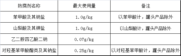 鵬通進(jìn)口物流1